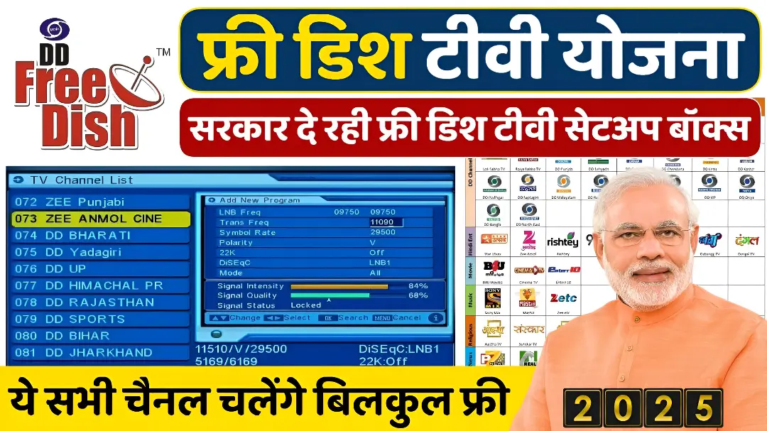 Free Dish TV Yojana 2025