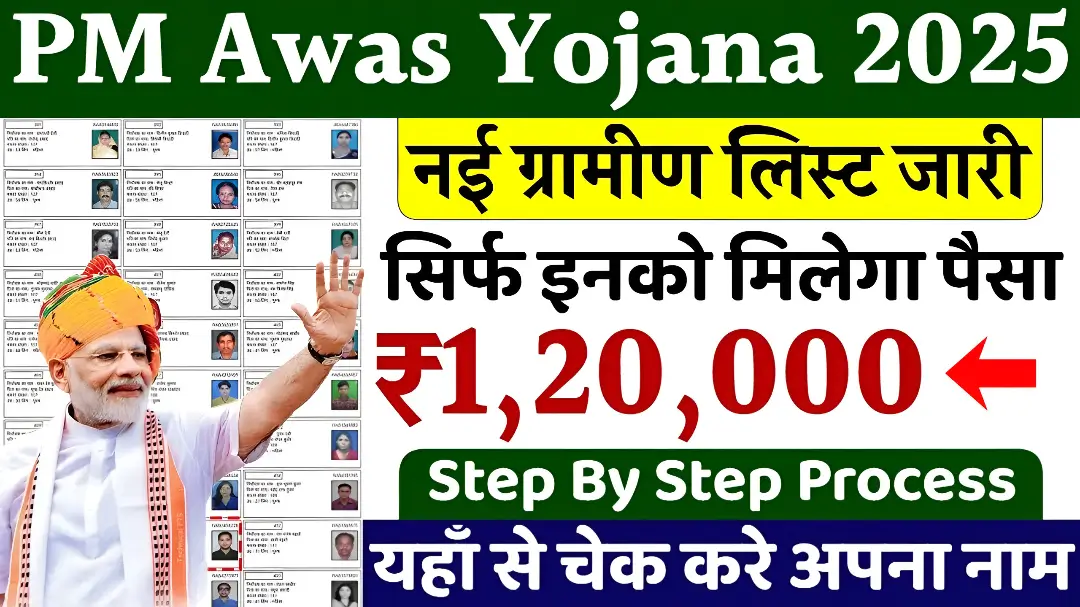 PM Awas Yojana Beneficiary List 2025